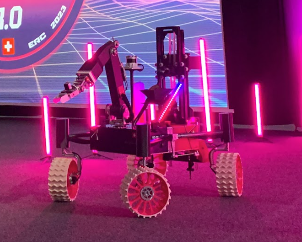 Rover undefined