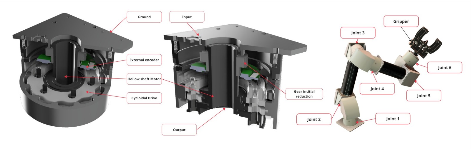 Handling device