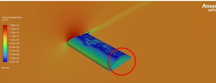 Velocity contour plots without winglet